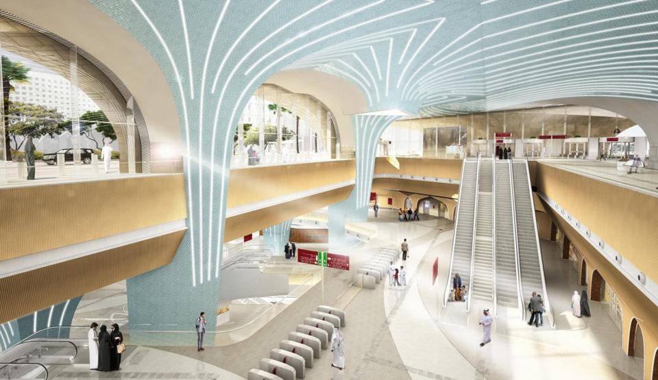 In-use Project Management